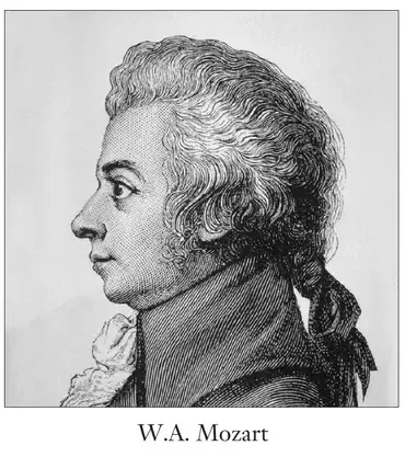 Sheet music: "Sonata in C Major" (Mozart) first movement with Alberti bass