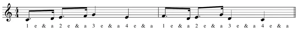 Sheet music: melody combining dotted eighth notes and sixteenth notes in C Position