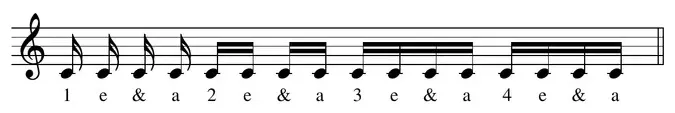 Diagram: sixteenth-note counting using "e," "&," and "a" between the beat numbers