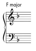 Diagram: key signature for F major, one flat (B-flat)