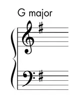Diagram: key signature for G major, one sharp (F-sharp)