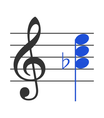 Abaug chord in staff notation — A♭, C, E