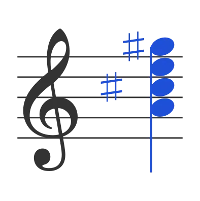 Amaj7 chord in staff notation — A, C♯, E, G♯
