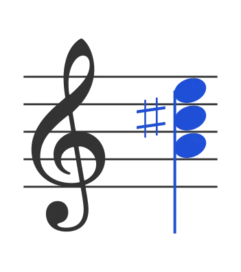 A chord in staff notation — A, C♯, E