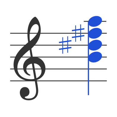 B7 chord in staff notation — B, D♯, F♯, A
