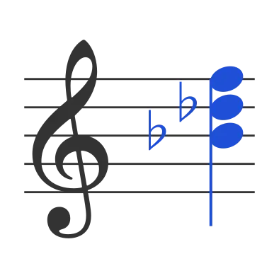 Bbm chord in staff notation — B♭, D♭, F
