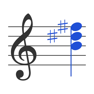 B chord in staff notation — B, D♯, F♯