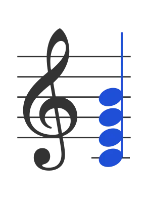 Cmaj7 chord in staff notation — C, E, G, B