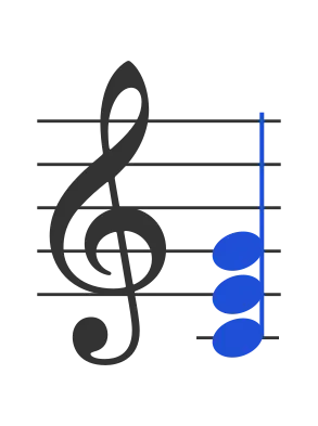 C chord in staff notation — C, E, G