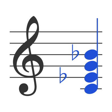 Cm7 chord in staff notation — C, E♭, G, B♭