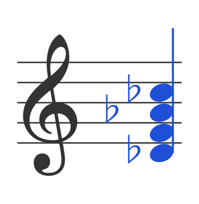 Db7 chord in staff notation — D♭, F, A♭, C♭