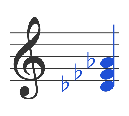 Dbm chord in staff notation — D♭, F♭, A♭