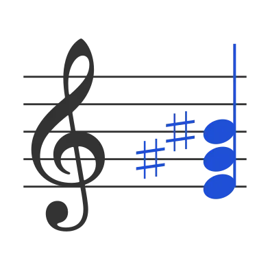 Eaug chord in staff notation — E, G♯, B♯