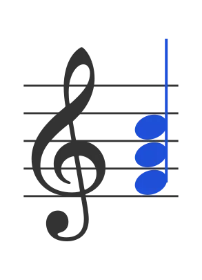 F chord in staff notation — F, A, C