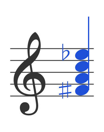 Gbdim7 chord in staff notation — F♯, A, C, E♭