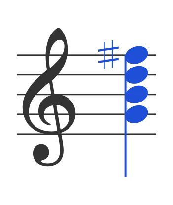 Gmaj7 chord in staff notation — G, B, D, F♯